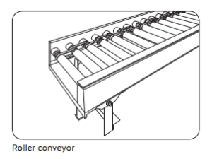 Image from new WorkSafe Bulletin Conveyor hazards in shake and shingle mills