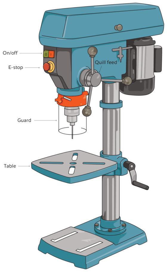 Spreading the word about drill press safety Speaking of Safety