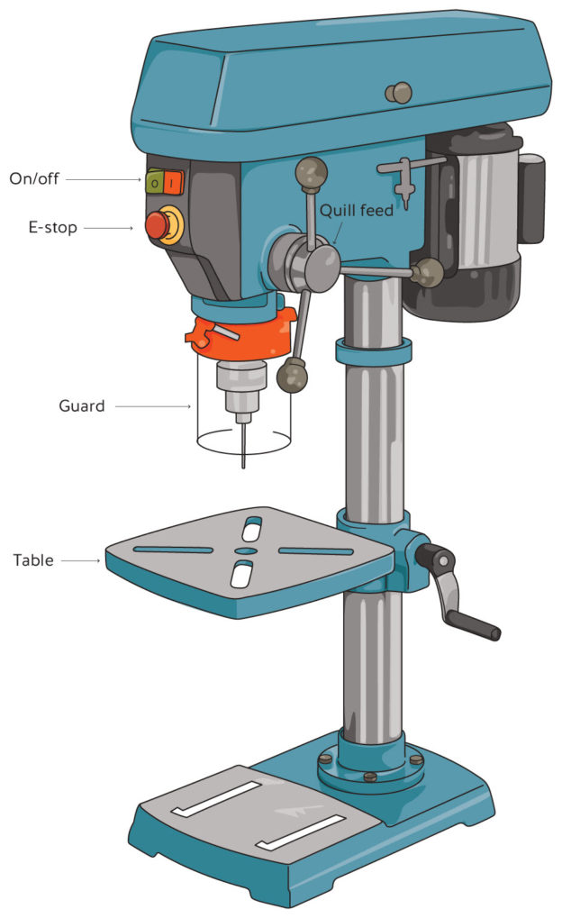 Drawing of a drill press with labelled parts